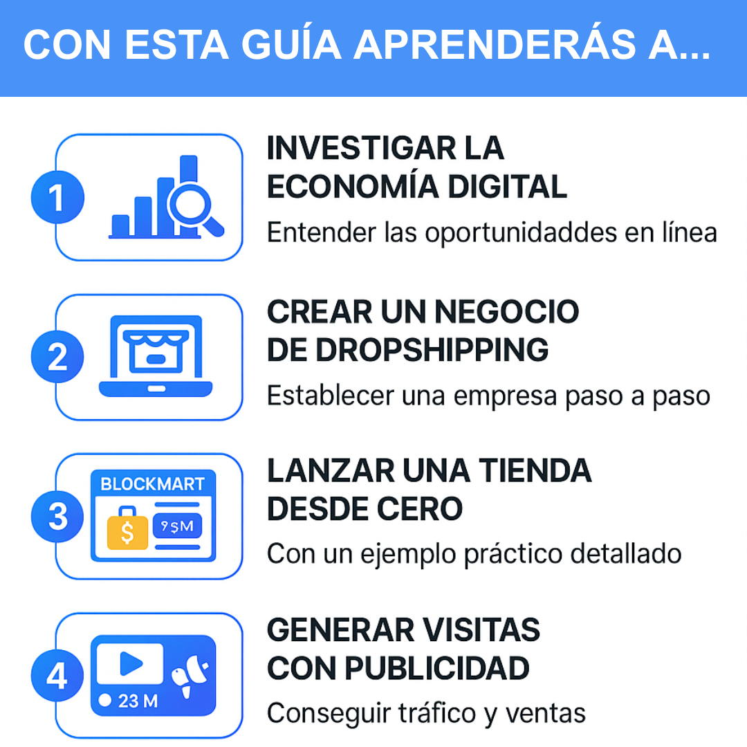 Guía de Iniciación al Dropshipping