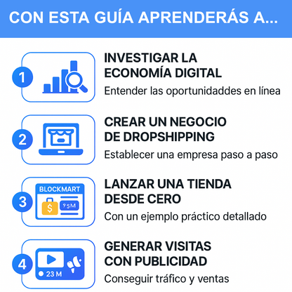 Guía de Iniciación al Dropshipping